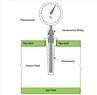 Gas System Thermometer With Rigid Stem